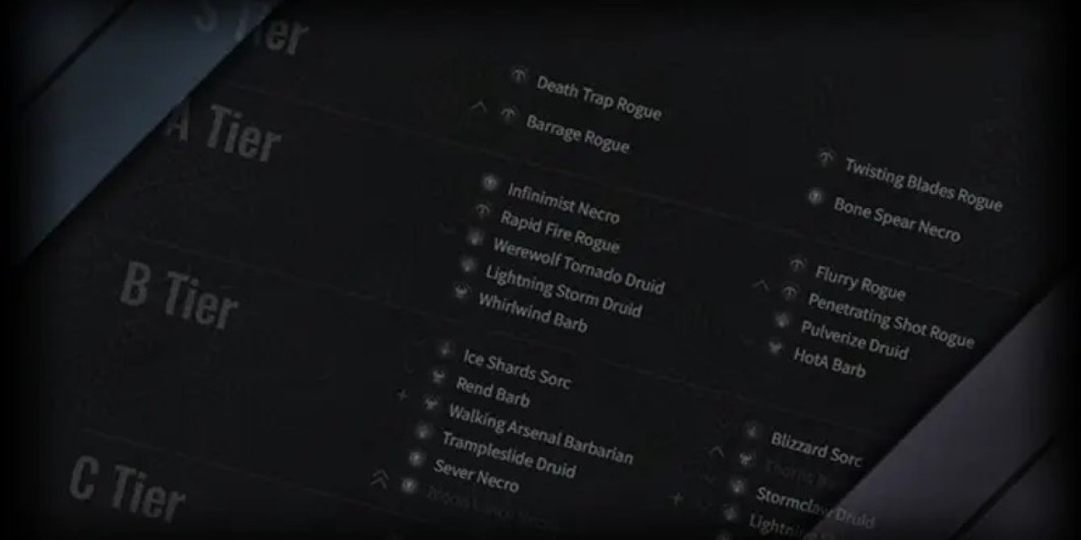 Diablo IV Season 6 Patch Updates - New Builds & Tier Lists