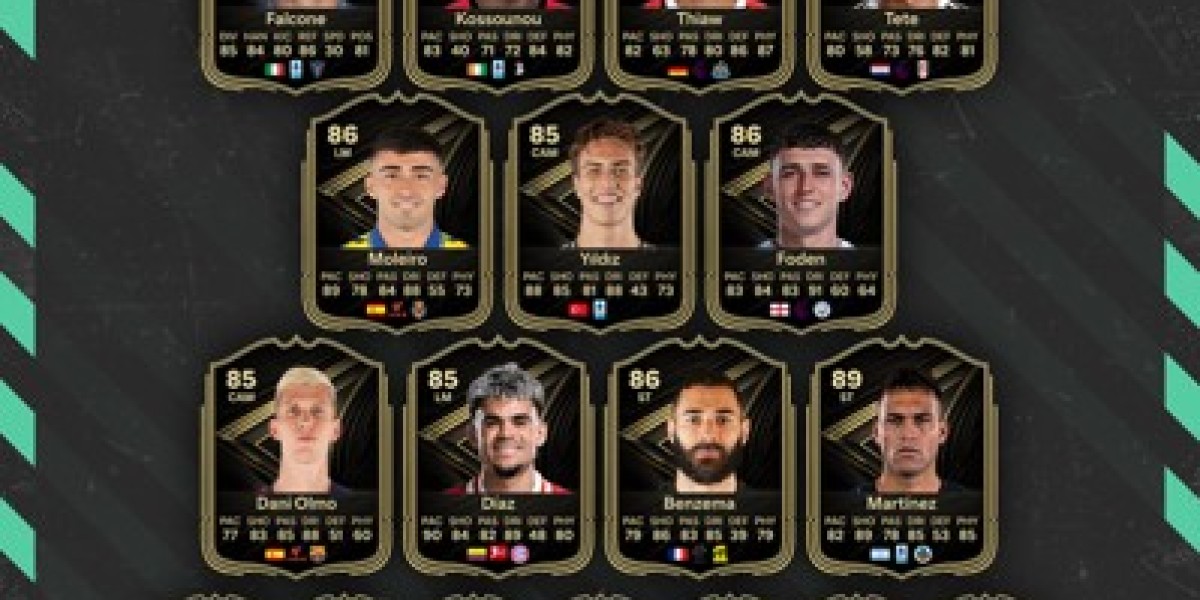 Team of the Week 12 Predictions – Top EAFC 26 Picks